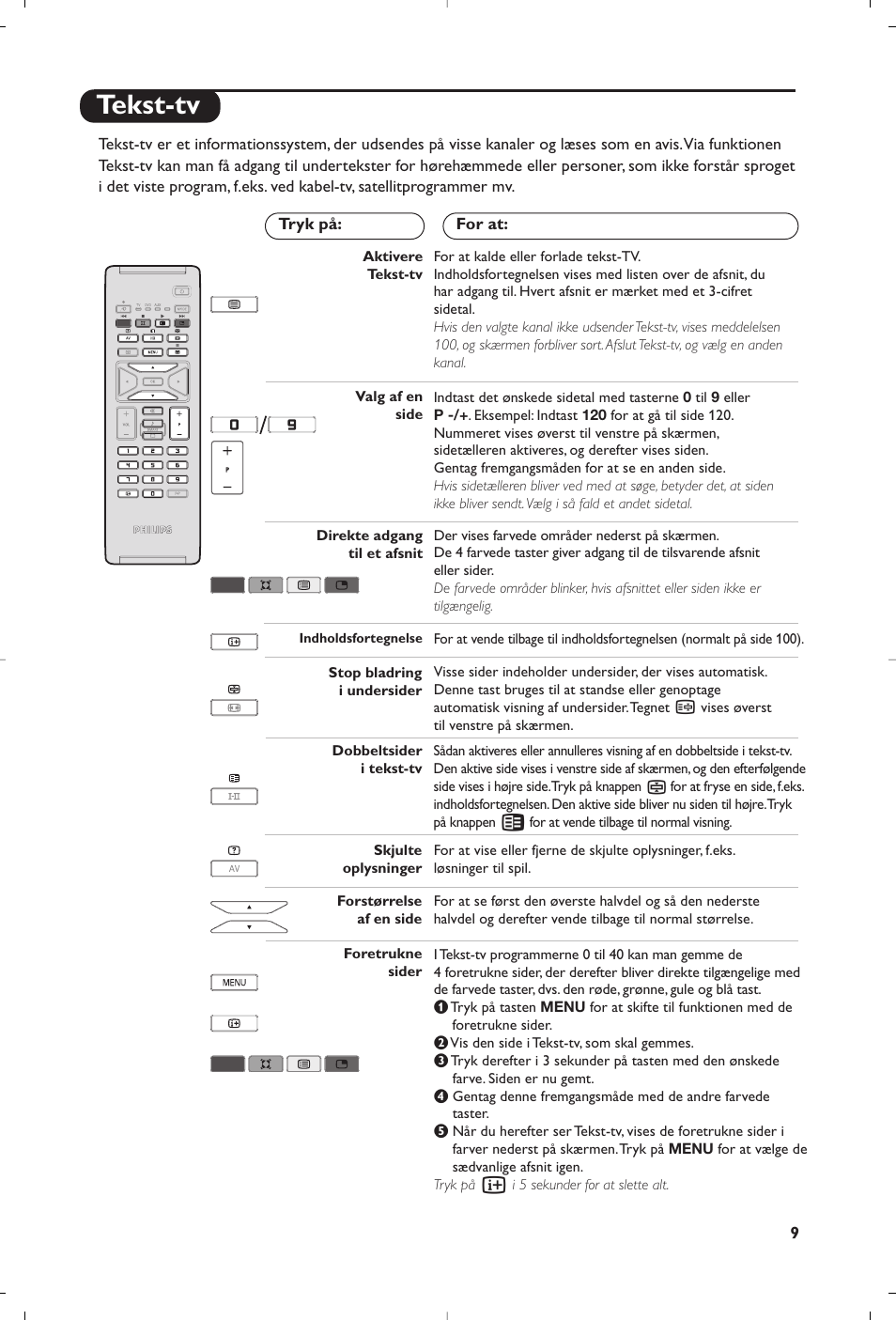 Tekst-tv | Philips Flat TV User Manual | Page 81 / 256