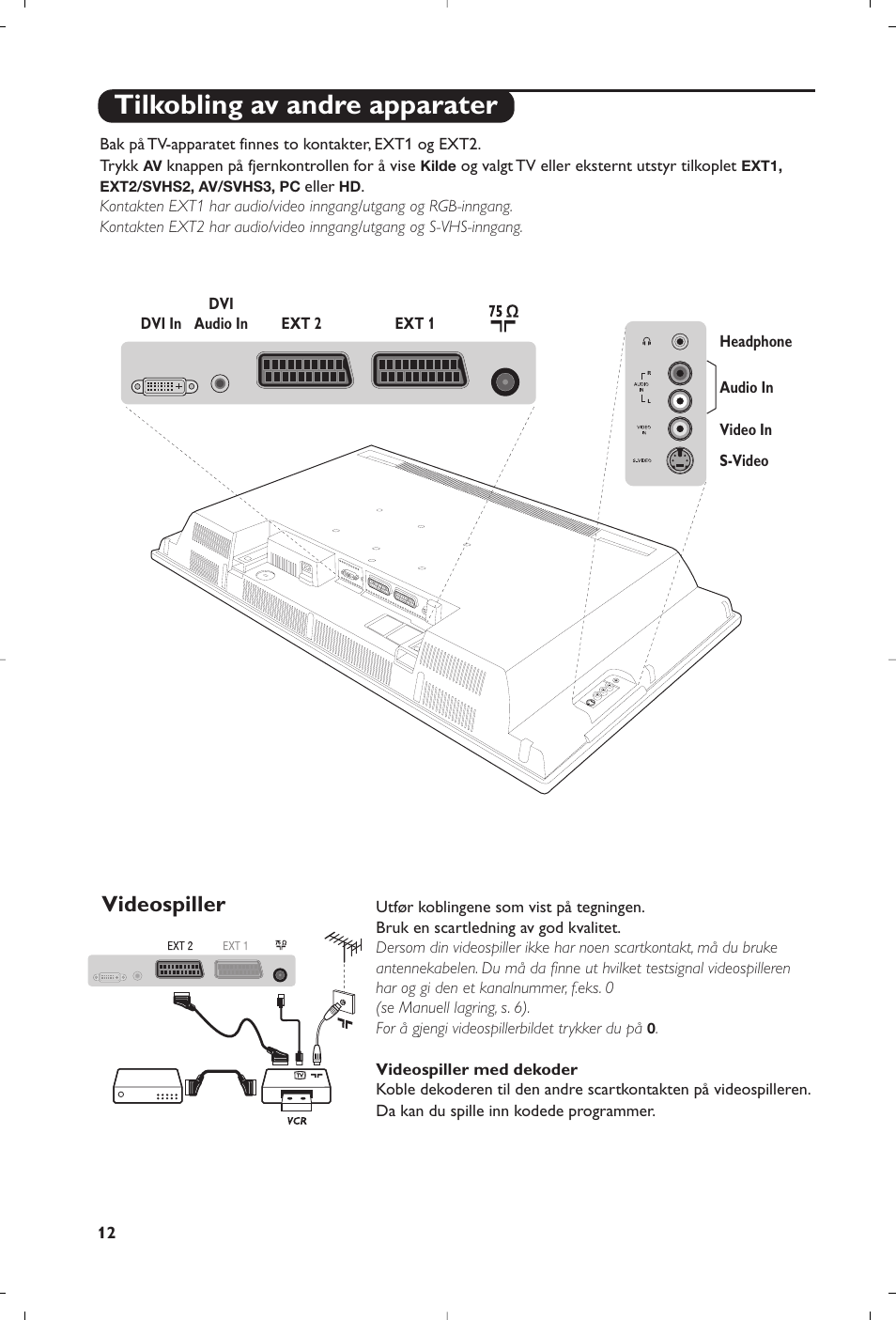 Tilkobling av andre apparater, Videospiller | Philips Flat TV User Manual | Page 98 / 256