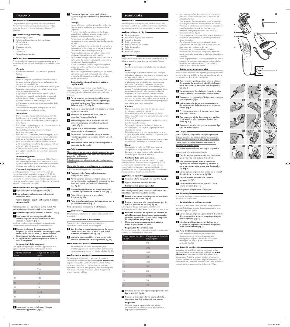 Philips cortapelos familiar User Manual | Page 2 / 2