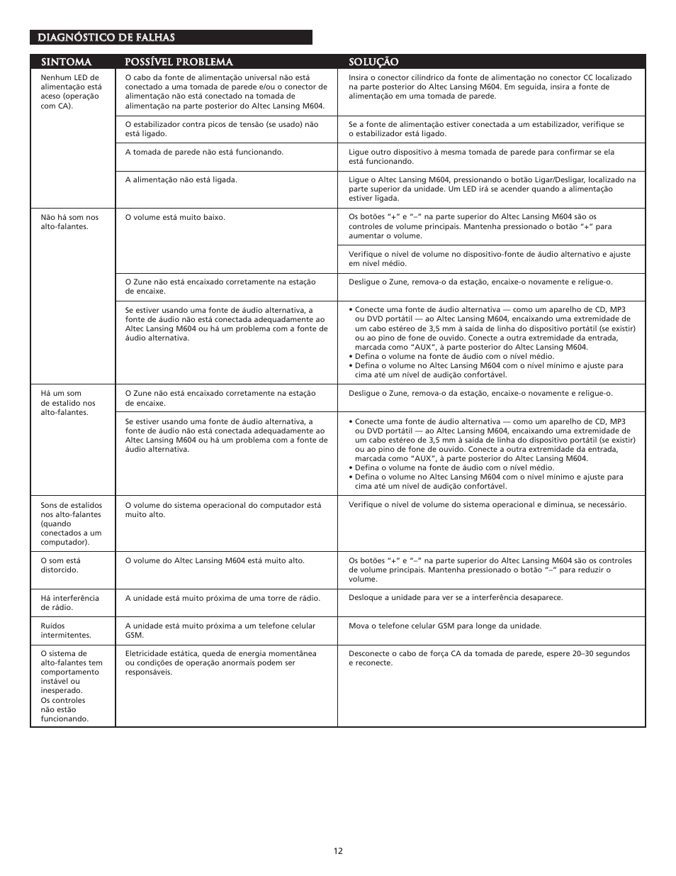 Altec Lansing M604 User Manual | Page 14 / 16