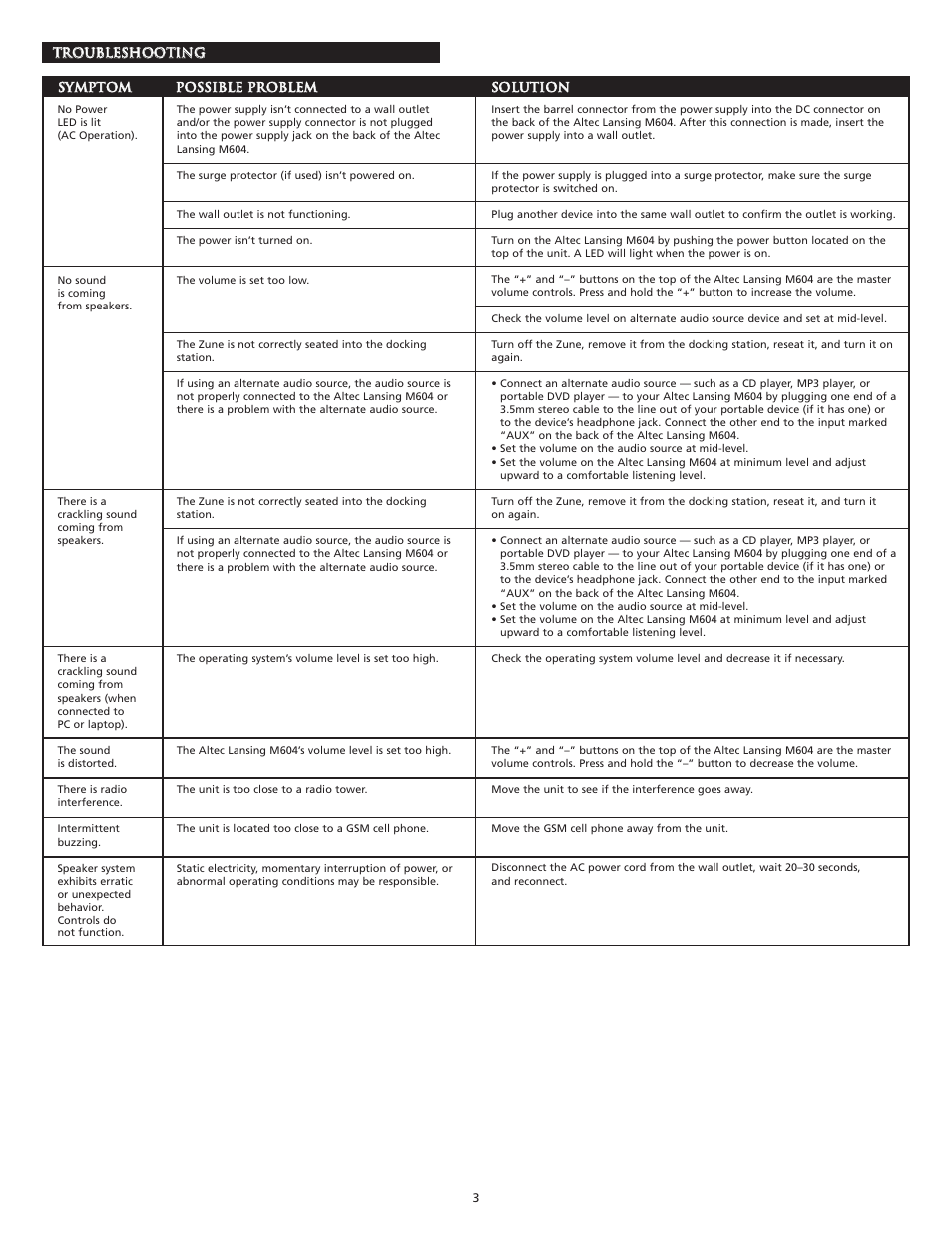 Altec Lansing M604 User Manual | Page 5 / 16