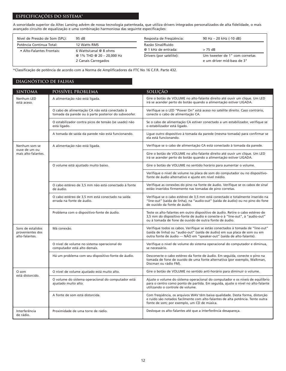 Altec Lansing MX5020 User Manual | Page 14 / 16