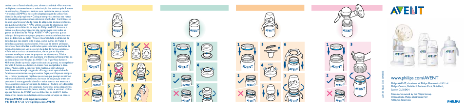 Philips AVENT Biberón User Manual | 2 pages