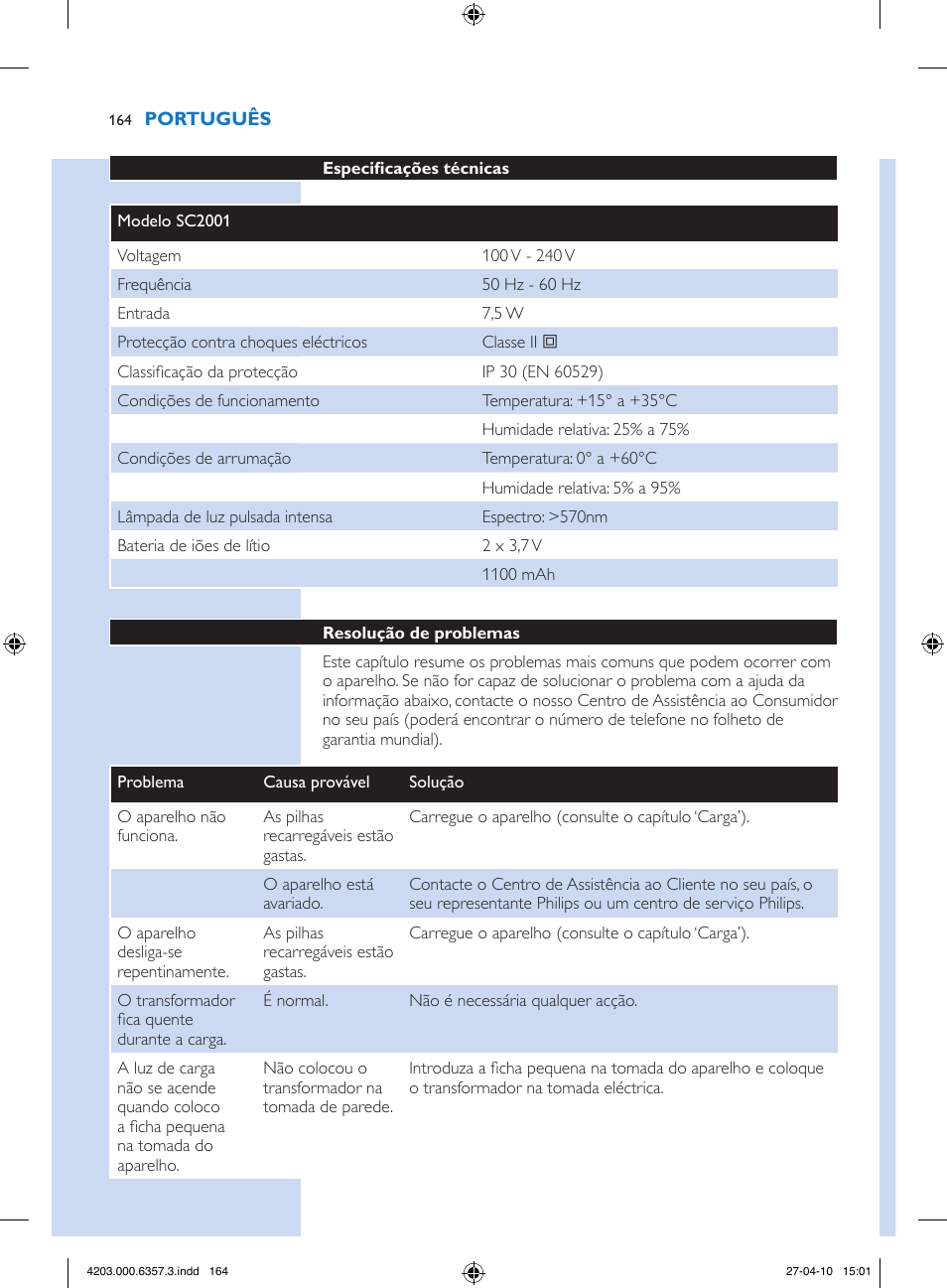 Philips Lumea Sistema de eliminación de vello IPL User Manual | Page 164 / 170