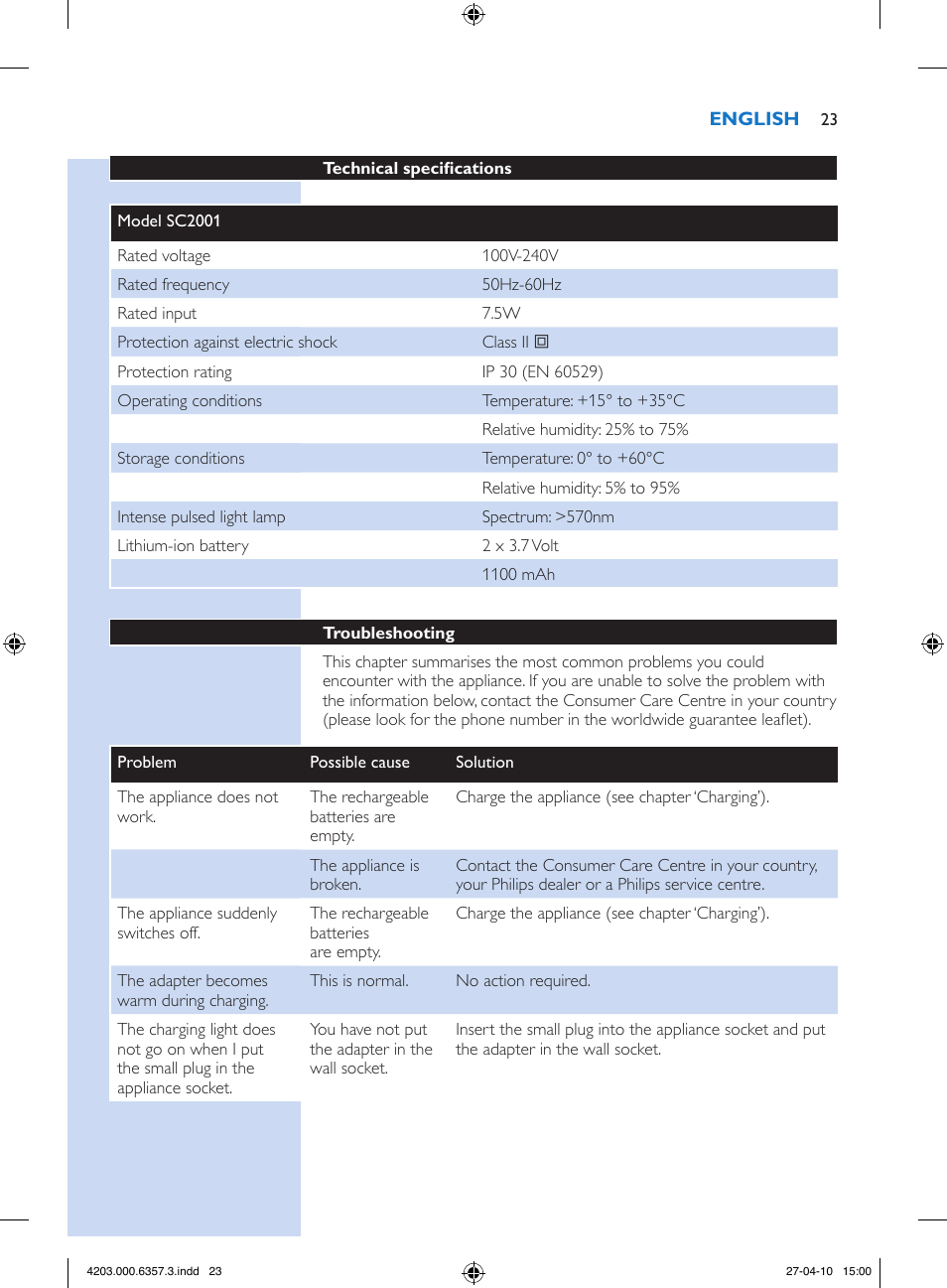 Philips Lumea Sistema de eliminación de vello IPL User Manual | Page 23 / 170