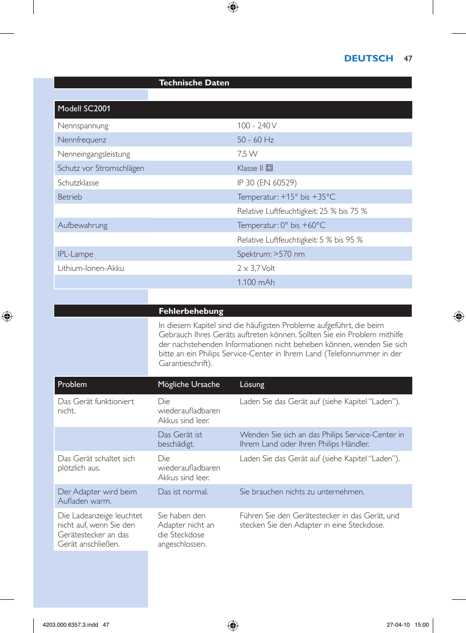 Philips Lumea Sistema de eliminación de vello IPL User Manual | Page 47 / 170