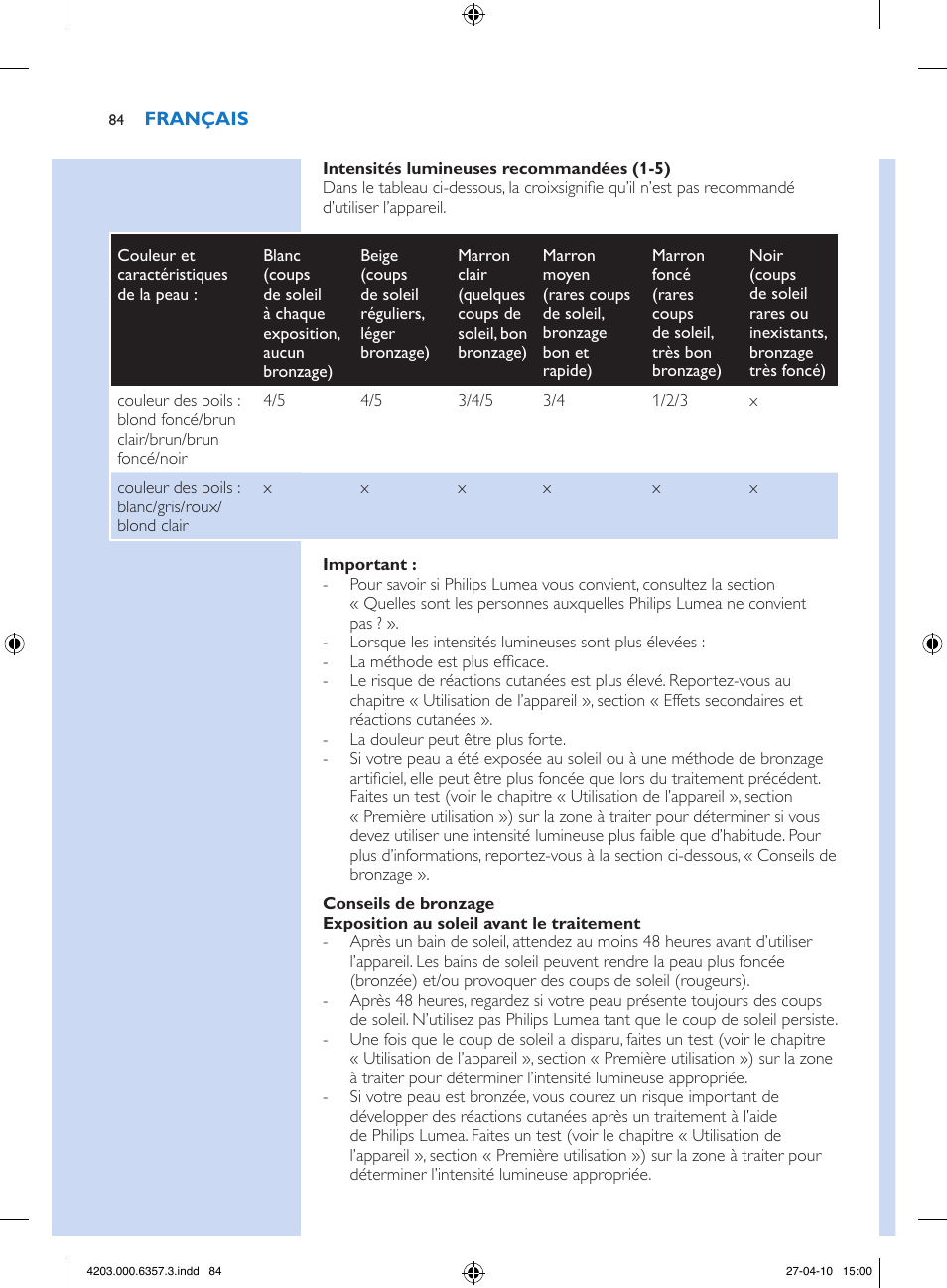 Philips Lumea Sistema de eliminación de vello IPL User Manual | Page 84 / 170