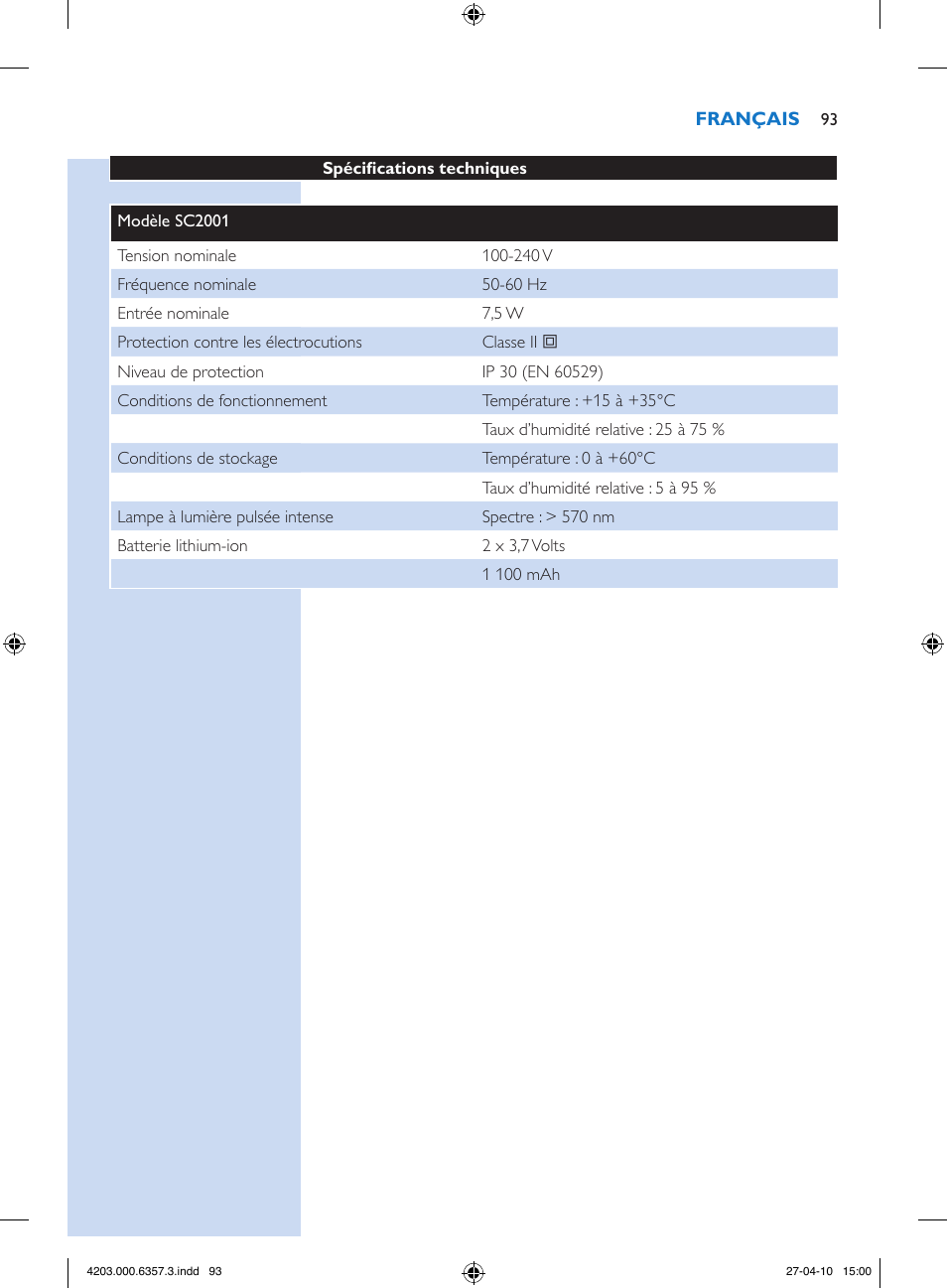 Philips Lumea Sistema de eliminación de vello IPL User Manual | Page 93 / 170