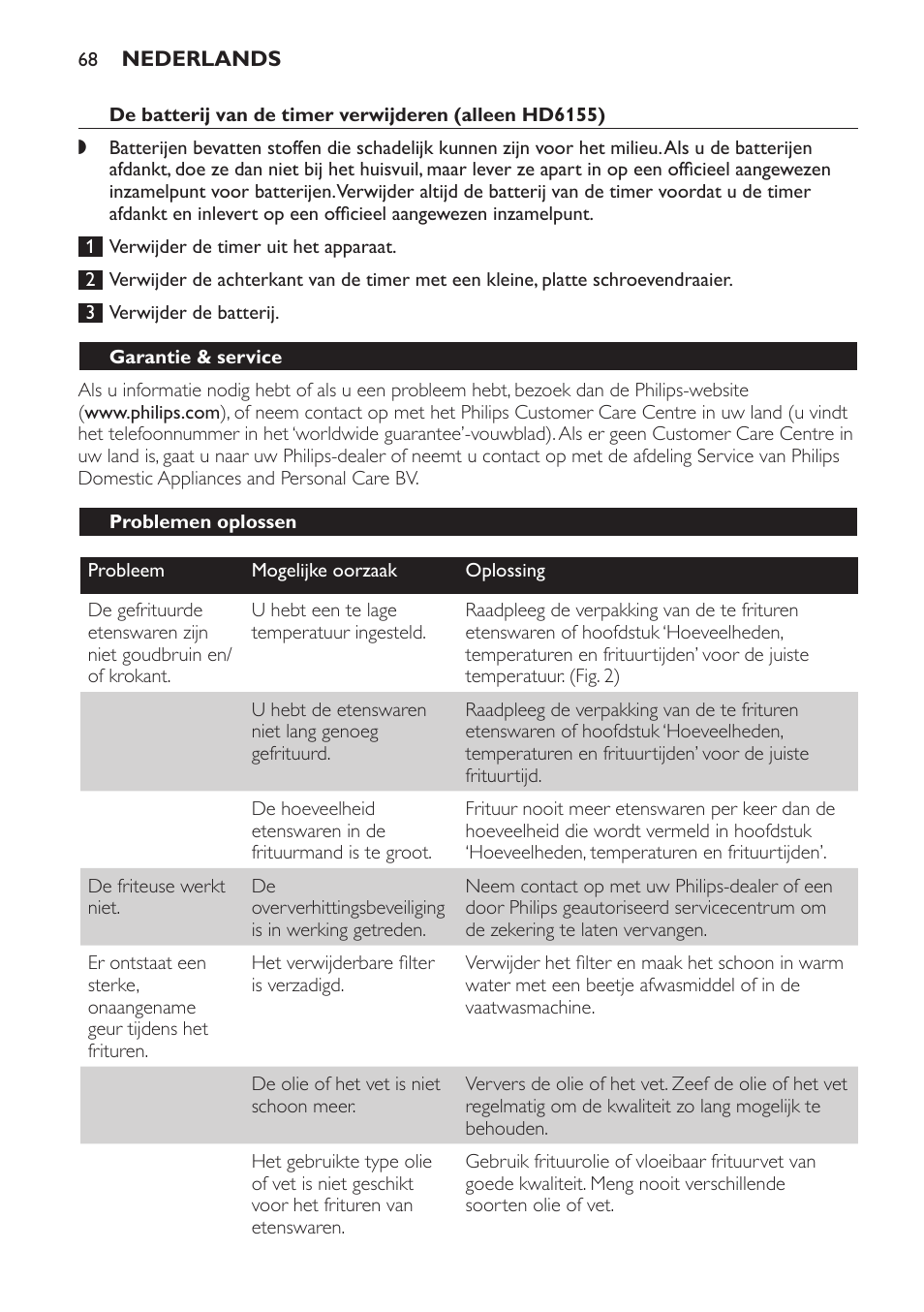 Garantie & service, Problemen oplossen | Philips Freidora User Manual | Page 68 / 100