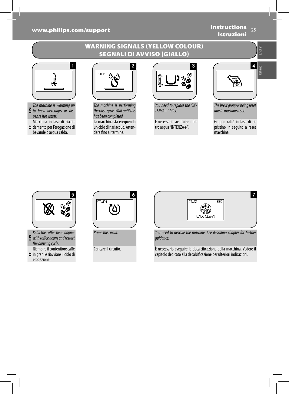 Philips Saeco Moltio Cafetera expreso súper automática User Manual | Page 25 / 72