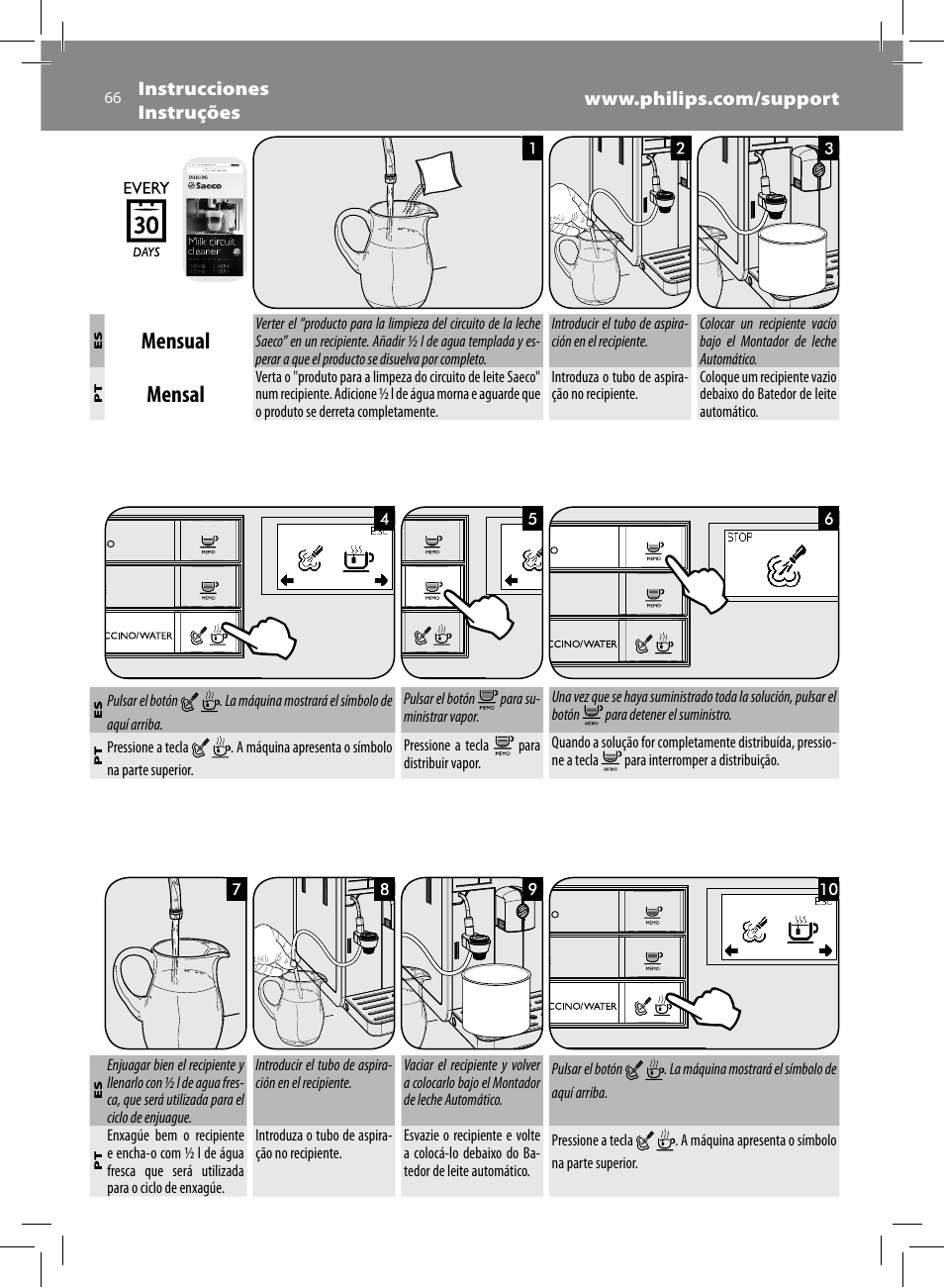 Mensual, Mensal | Philips Saeco Moltio Cafetera expreso súper automática User Manual | Page 66 / 72