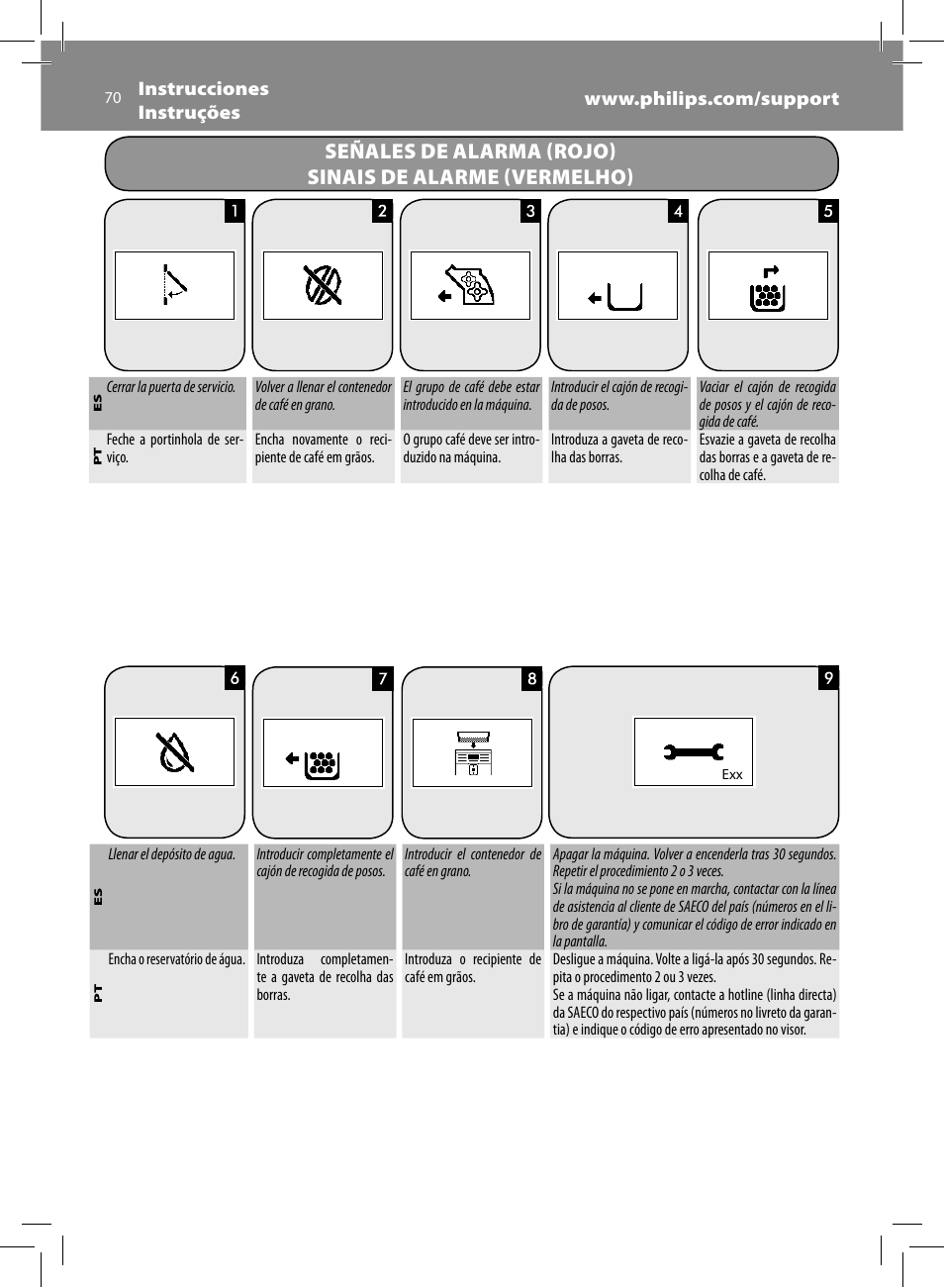 Philips Saeco Moltio Cafetera expreso súper automática User Manual | Page 70 / 72