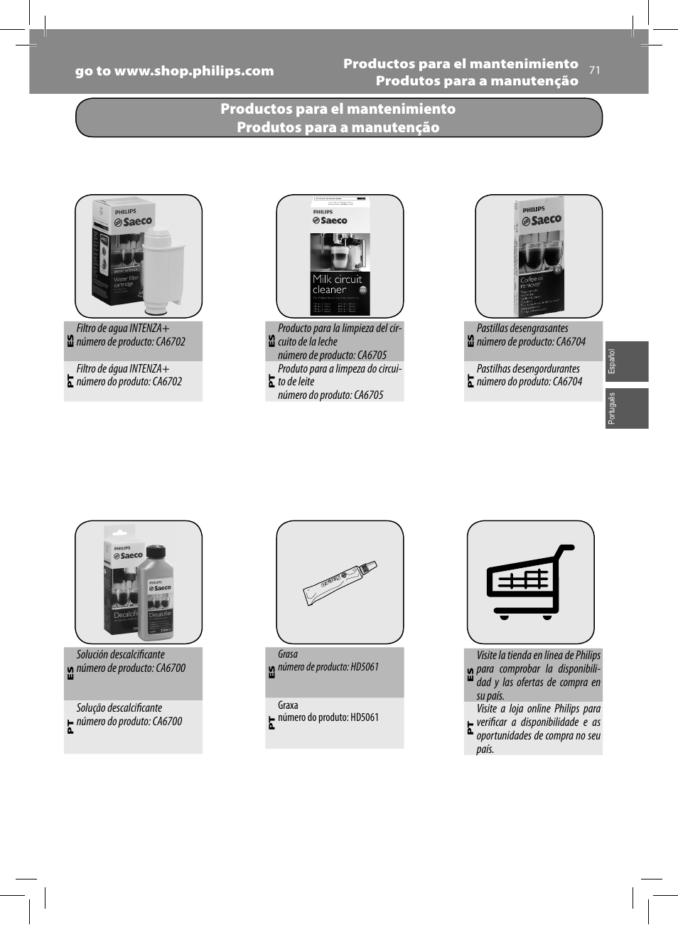 Philips Saeco Moltio Cafetera expreso súper automática User Manual | Page 71 / 72