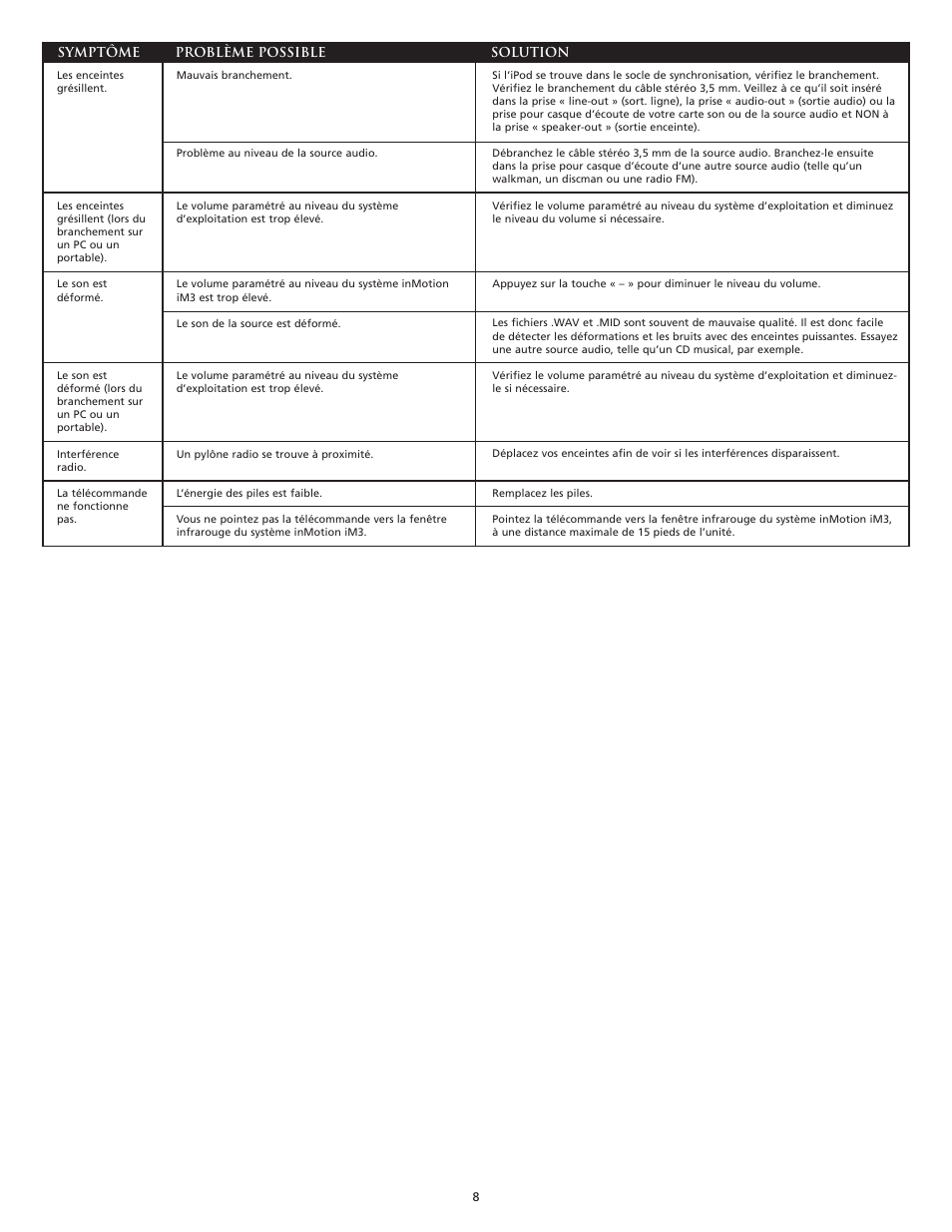 Altec Lansing iM3 User Manual | Page 10 / 44