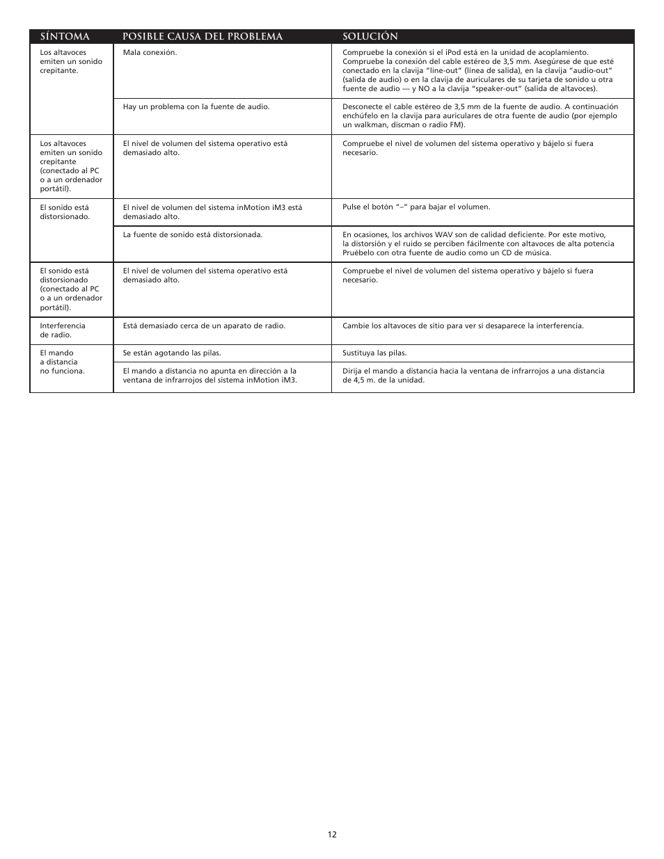 Altec Lansing iM3 User Manual | Page 14 / 44