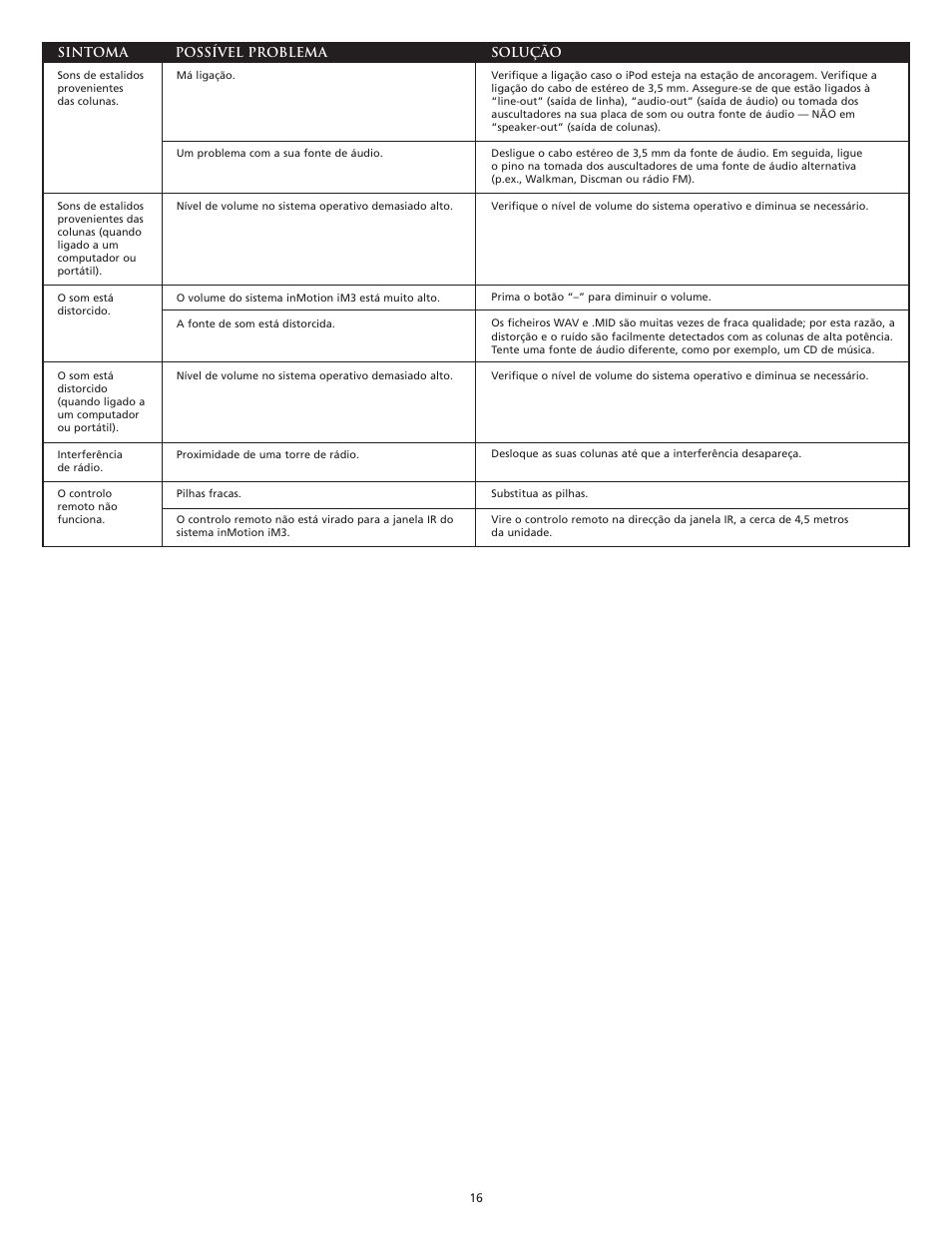 Altec Lansing iM3 User Manual | Page 18 / 44