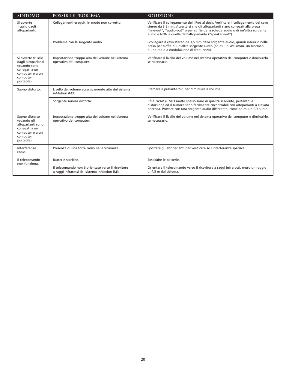 Altec Lansing iM3 User Manual | Page 22 / 44