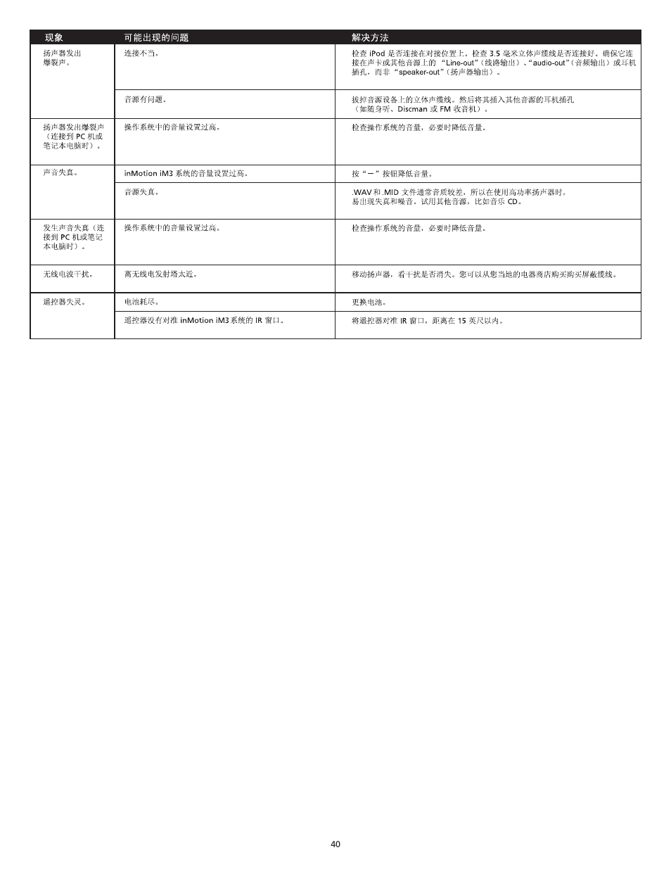 Altec Lansing iM3 User Manual | Page 42 / 44