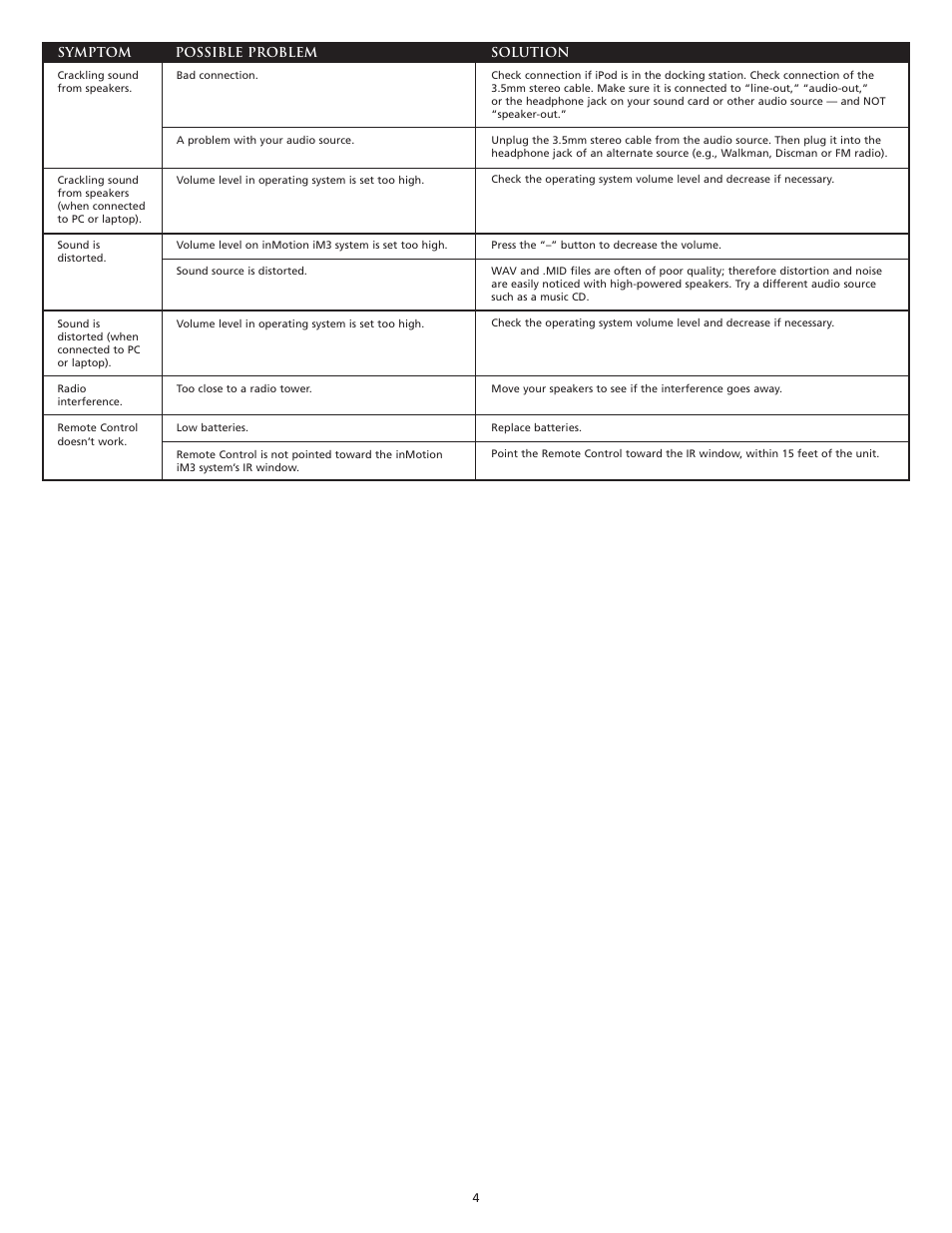 Altec Lansing iM3 User Manual | Page 6 / 44