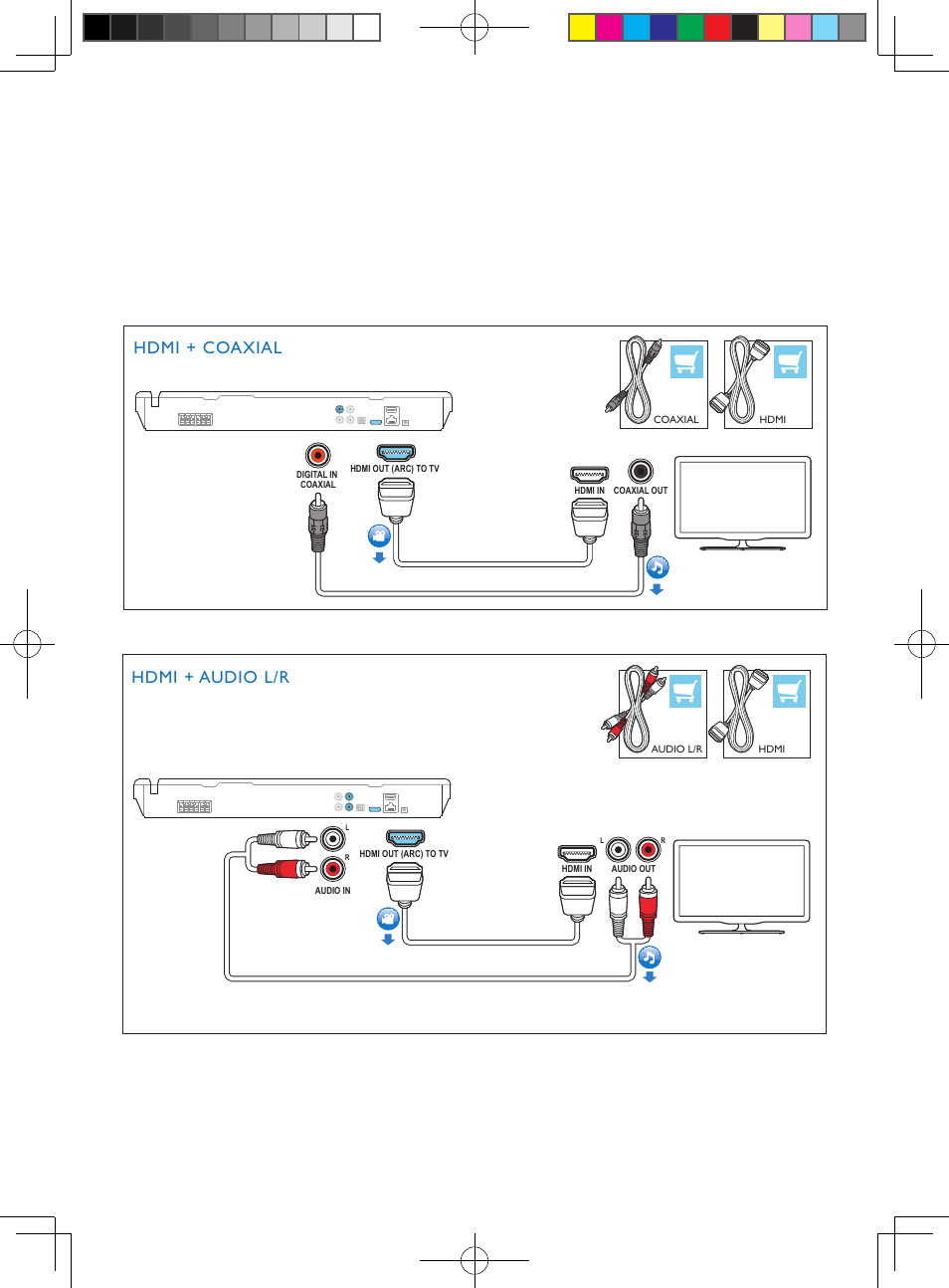 Hdmi + audio l/r, Hdmi + coaxial, Hdmi arc hdmi + optical | Philips Sistema de cine en casa 5.1 User Manual | Page 7 / 12