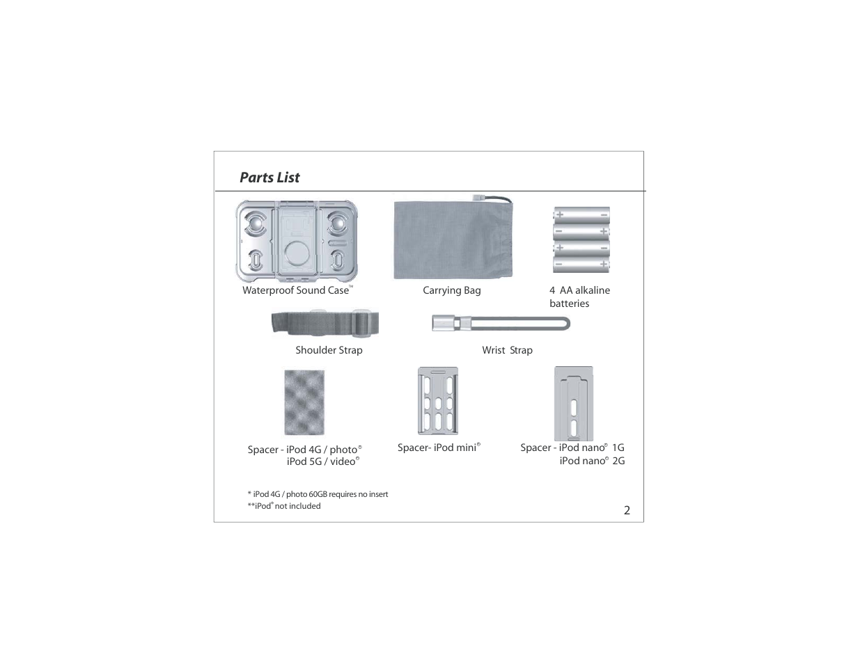 Parts list | Atlantic EGO User Manual | Page 4 / 20