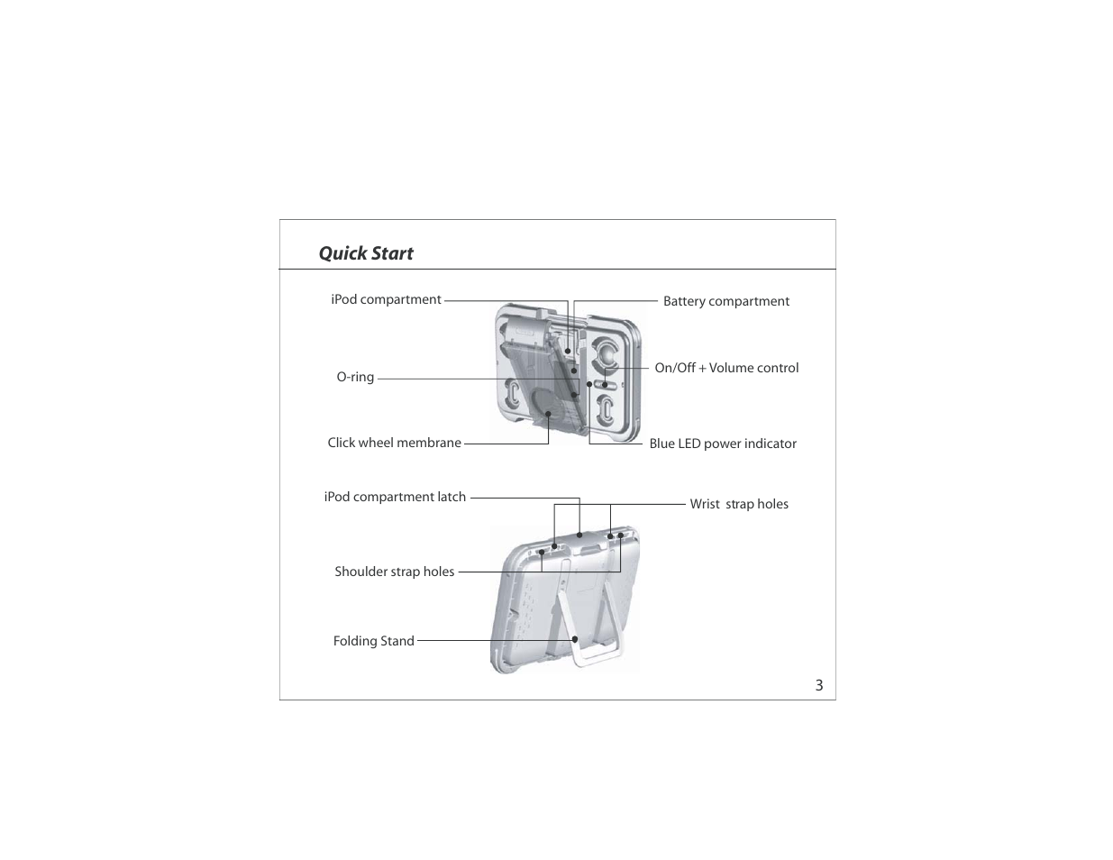 Quick start | Atlantic EGO User Manual | Page 5 / 20