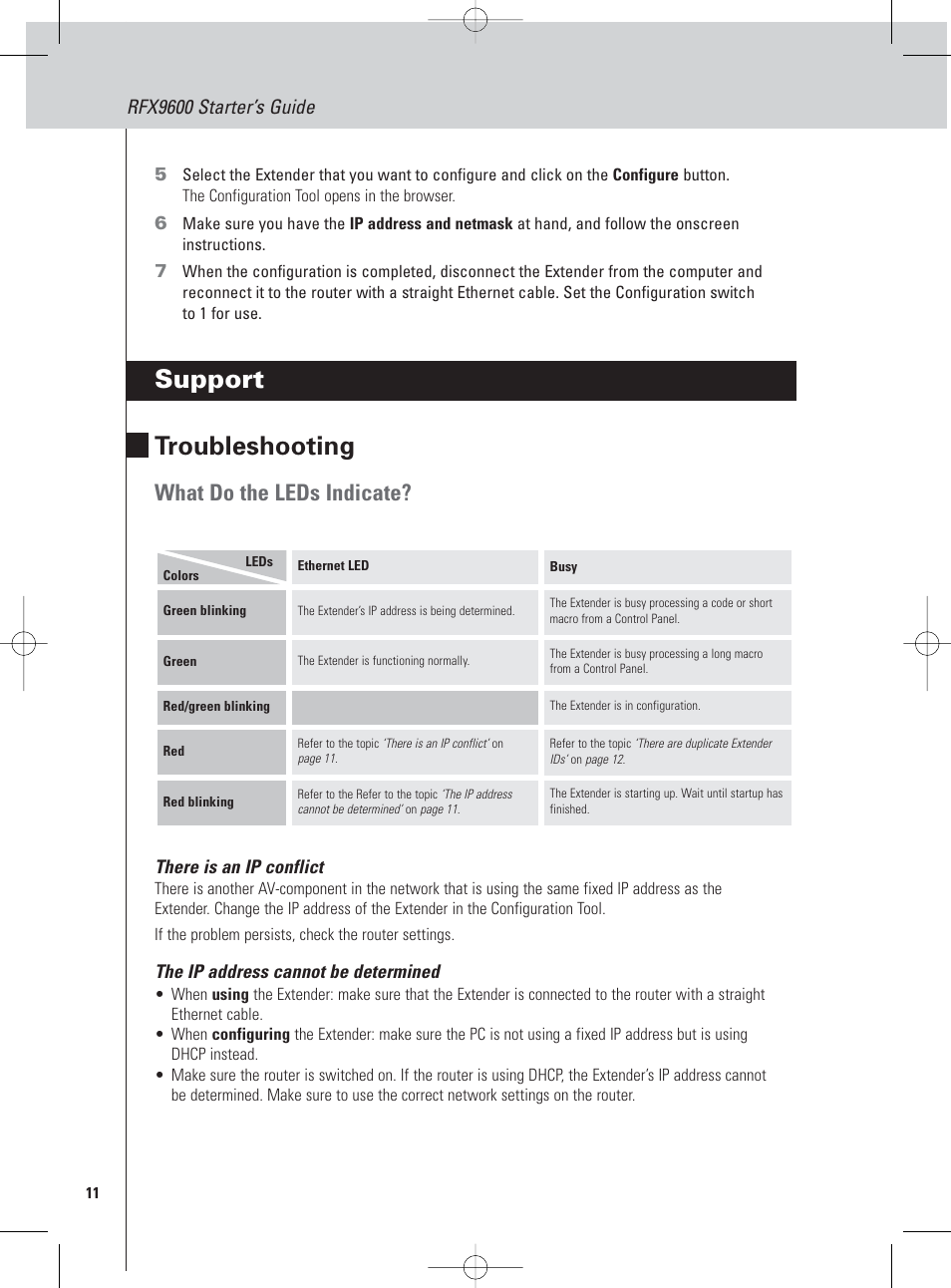 Support troubleshooting, What do the leds indicate, Rfx9600 starter’s guide | Philips Pronto Extensor en serie User Manual | Page 14 / 48