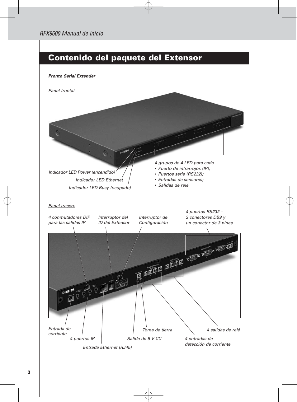 Philips Pronto Extensor en serie User Manual | Page 20 / 48