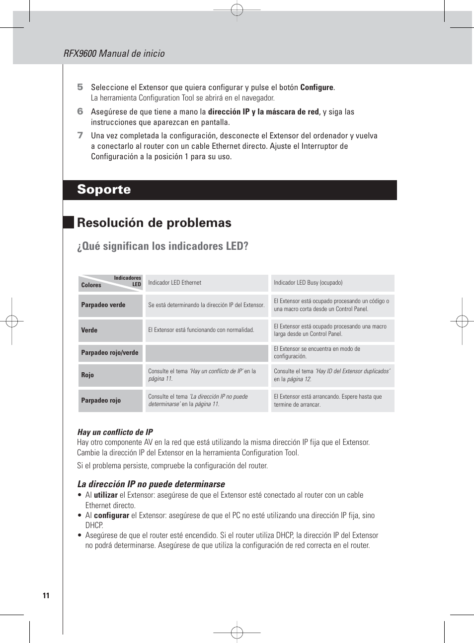 Soporte resolución de problemas, Qué significan los indicadores led, Rfx9600 manual de inicio | Philips Pronto Extensor en serie User Manual | Page 28 / 48