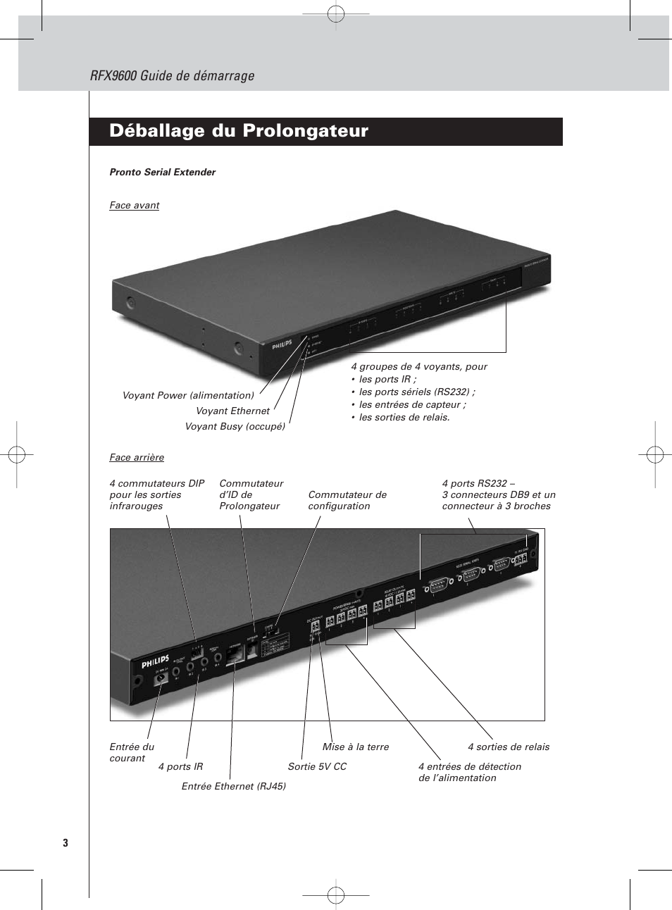Déballage du prolongateur, Rfx9600 guide de démarrage | Philips Pronto Extensor en serie User Manual | Page 34 / 48