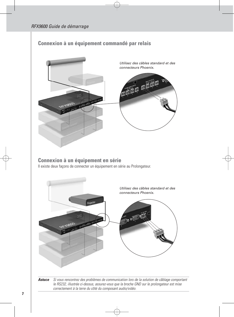 Connexion à un équipement commandé par relais, Connexion à un équipement en série | Philips Pronto Extensor en serie User Manual | Page 38 / 48