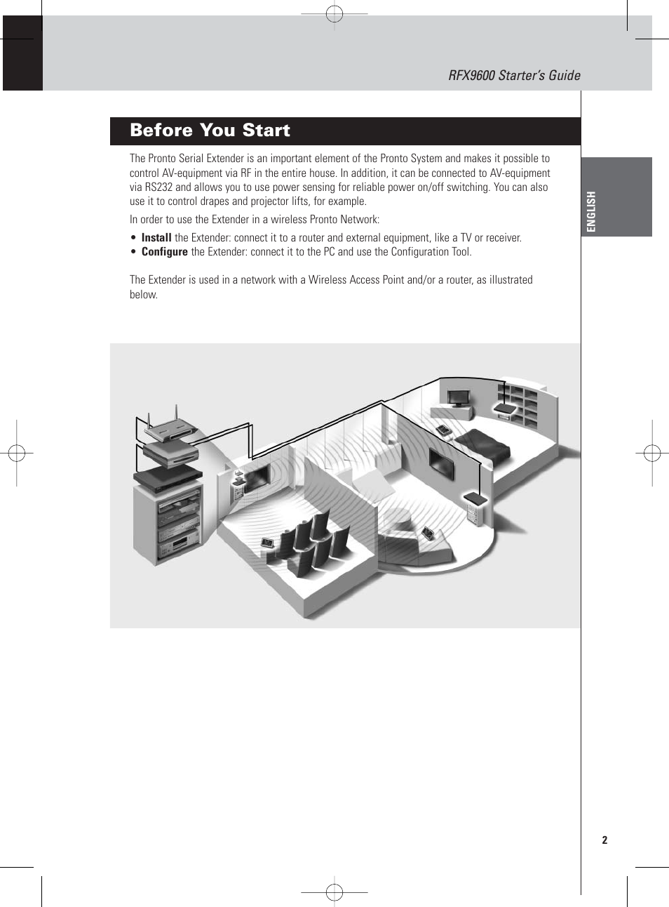 Before you start | Philips Pronto Extensor en serie User Manual | Page 5 / 48