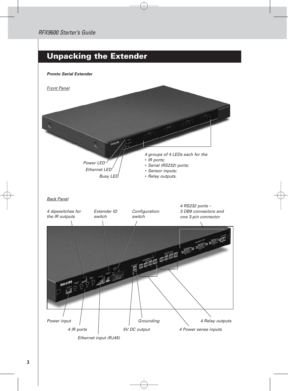 Unpacking the extender, Rfx9600 starter’s guide | Philips Pronto Extensor en serie User Manual | Page 6 / 48