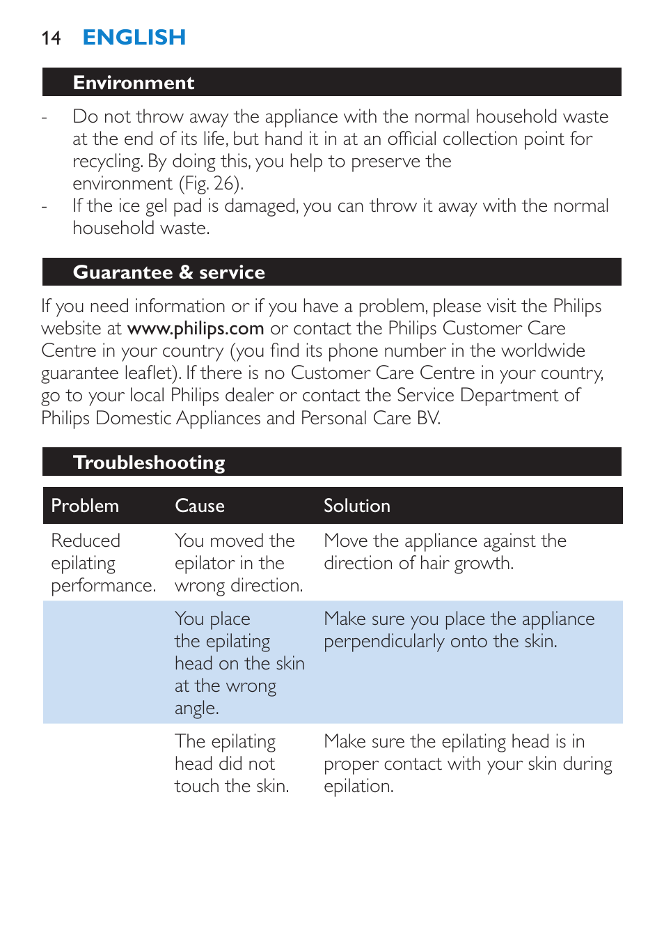 Environment, Guarantee & service, Troubleshooting | Philips Satinelle Depiladora User Manual | Page 14 / 120