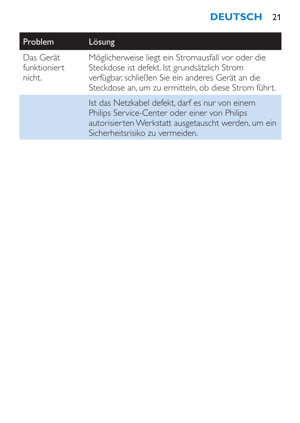 Philips SalonStraight Initial Plancha para el pelo User Manual | Page 21 / 80