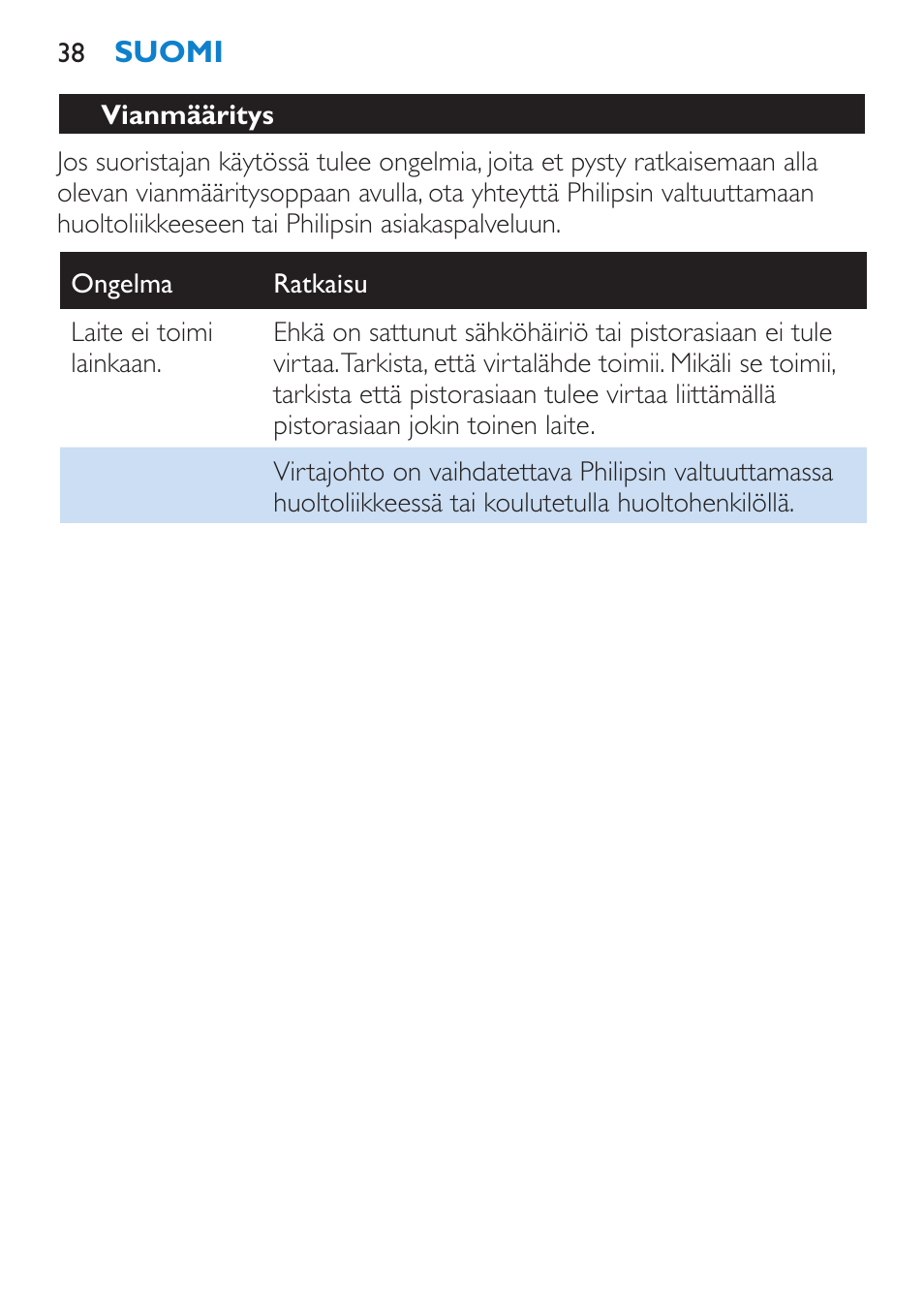 Vianmääritys | Philips SalonStraight Initial Plancha para el pelo User Manual | Page 38 / 80