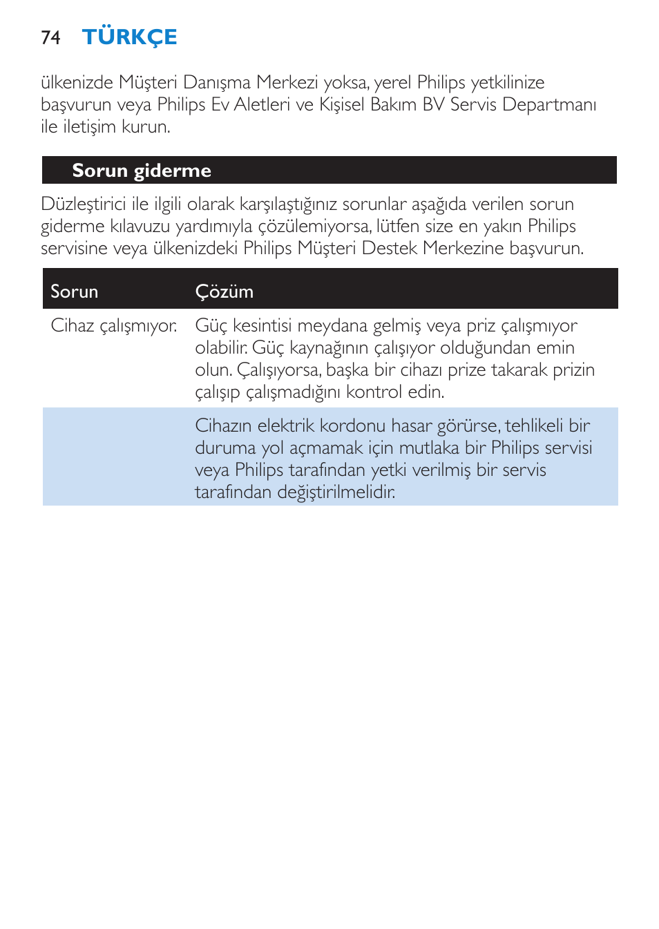 Sorun giderme | Philips SalonStraight Initial Plancha para el pelo User Manual | Page 74 / 80