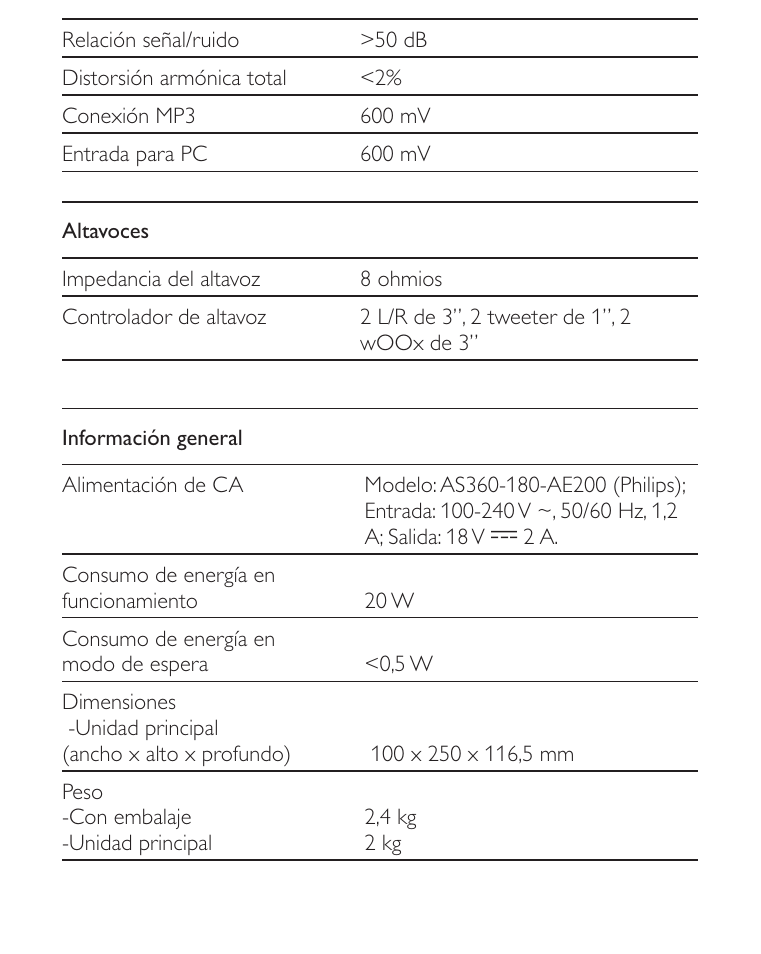 Philips Altavoces multimedia 2.0 User Manual | Page 9 / 12