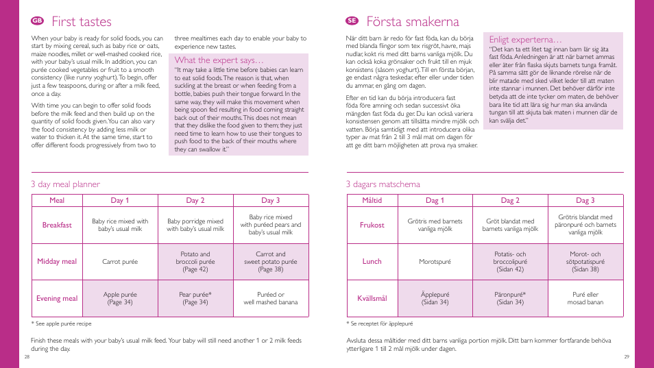 First tastes, Första smakerna, 3 day meal planner | 3 dagars matschema, What the expert says, Enligt experterna | Philips Vaporera y batidora combinadas AVENT User Manual | Page 15 / 51
