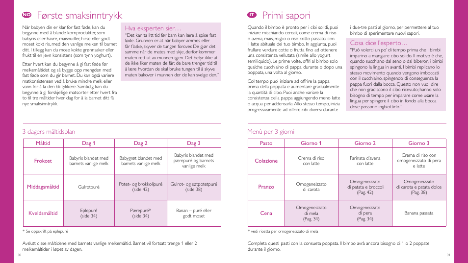 Første smaksinntrykk, Primi sapori, 3 dagers måltidsplan | Menù per 3 giorni, Hva eksperten sier, Cosa dice l’esperto | Philips Vaporera y batidora combinadas AVENT User Manual | Page 16 / 51