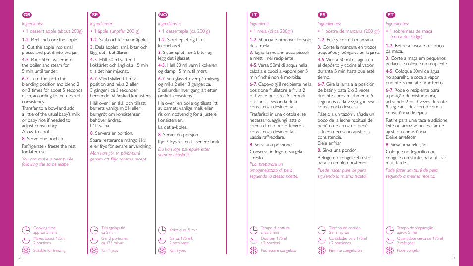 Philips Vaporera y batidora combinadas AVENT User Manual | Page 19 / 51