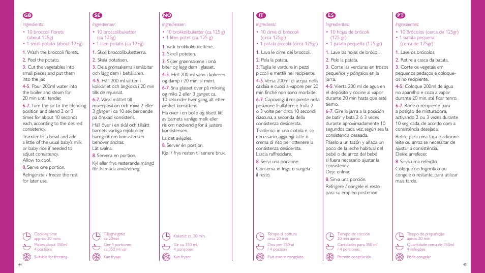Philips Vaporera y batidora combinadas AVENT User Manual | Page 23 / 51
