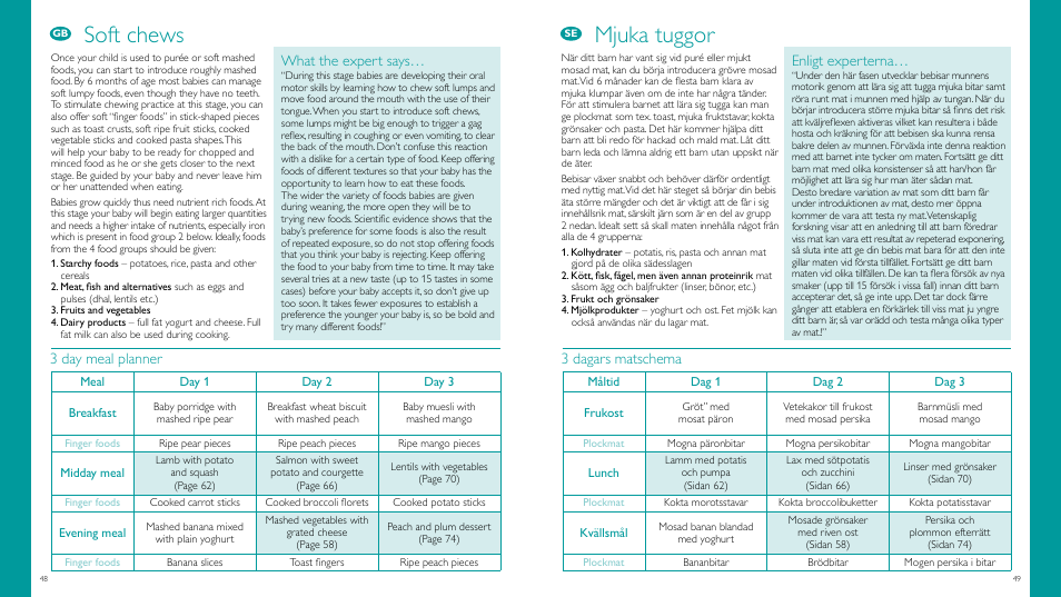 Soft chews, Mjuka tuggor, 3 day meal planner | 3 dagars matschema, What the expert says, Enligt experterna | Philips Vaporera y batidora combinadas AVENT User Manual | Page 25 / 51