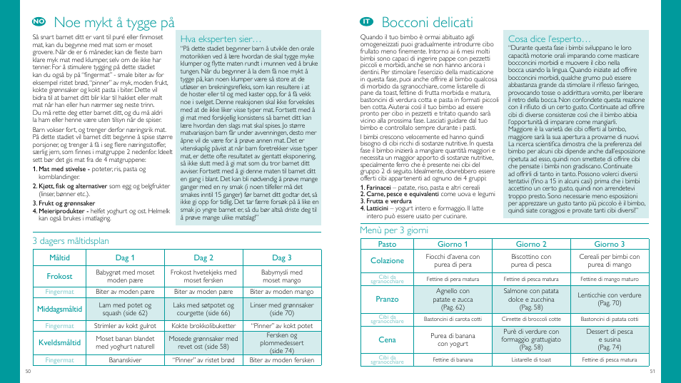 Noe mykt å tygge på, Bocconi delicati, 3 dagers måltidsplan | Menù per 3 giorni, Hva eksperten sier, Cosa dice l’esperto | Philips Vaporera y batidora combinadas AVENT User Manual | Page 26 / 51