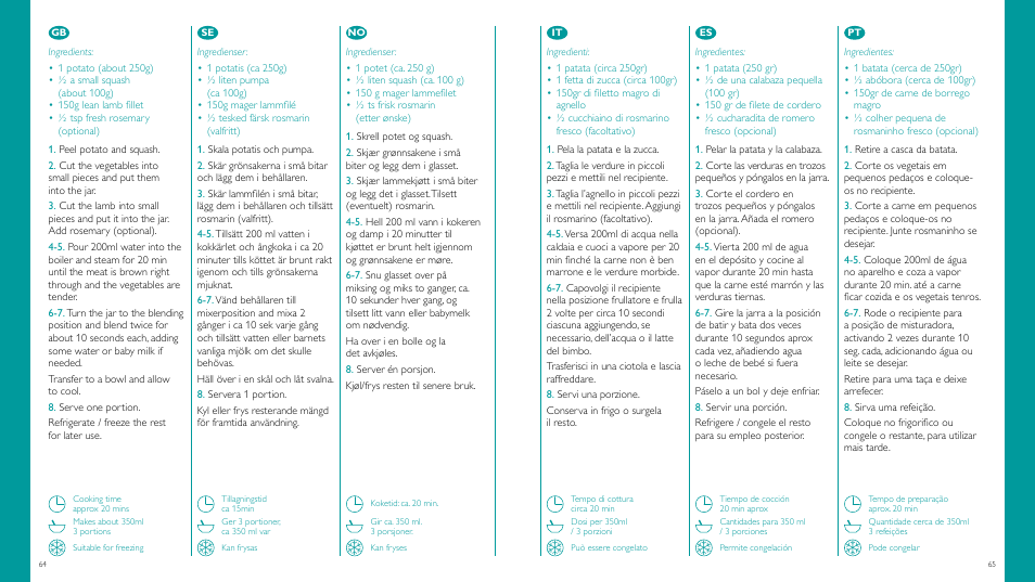 Philips Vaporera y batidora combinadas AVENT User Manual | Page 33 / 51