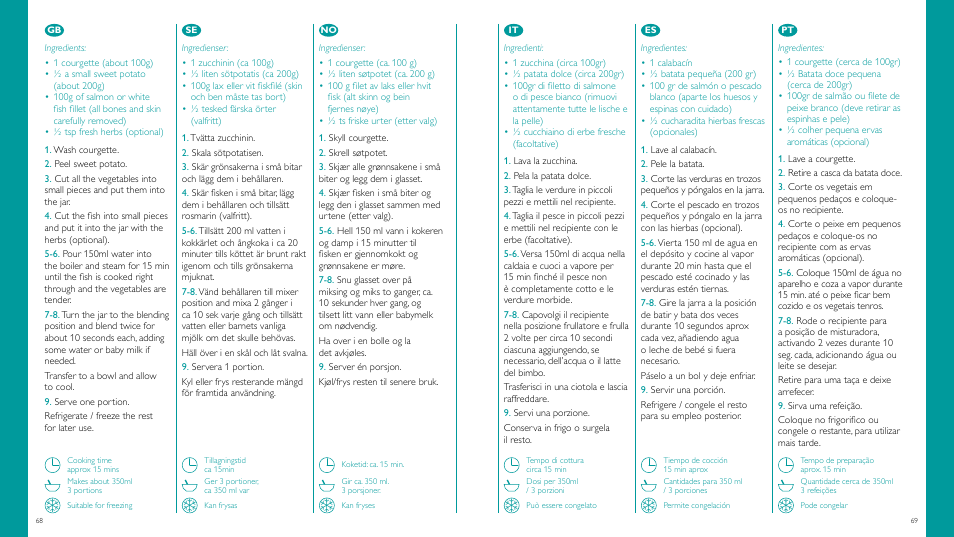 Philips Vaporera y batidora combinadas AVENT User Manual | Page 35 / 51