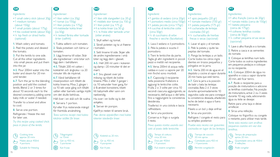 Philips Vaporera y batidora combinadas AVENT User Manual | Page 37 / 51