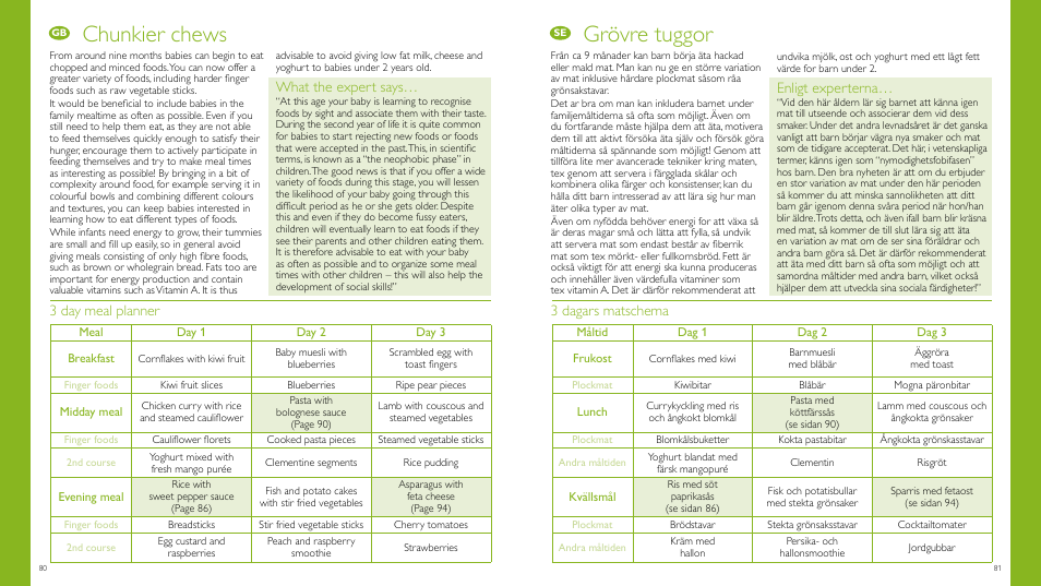 Chunkier chews, Grövre tuggor, 3 dagars matschema | What the expert says, 3 day meal planner, Enligt experterna | Philips Vaporera y batidora combinadas AVENT User Manual | Page 41 / 51