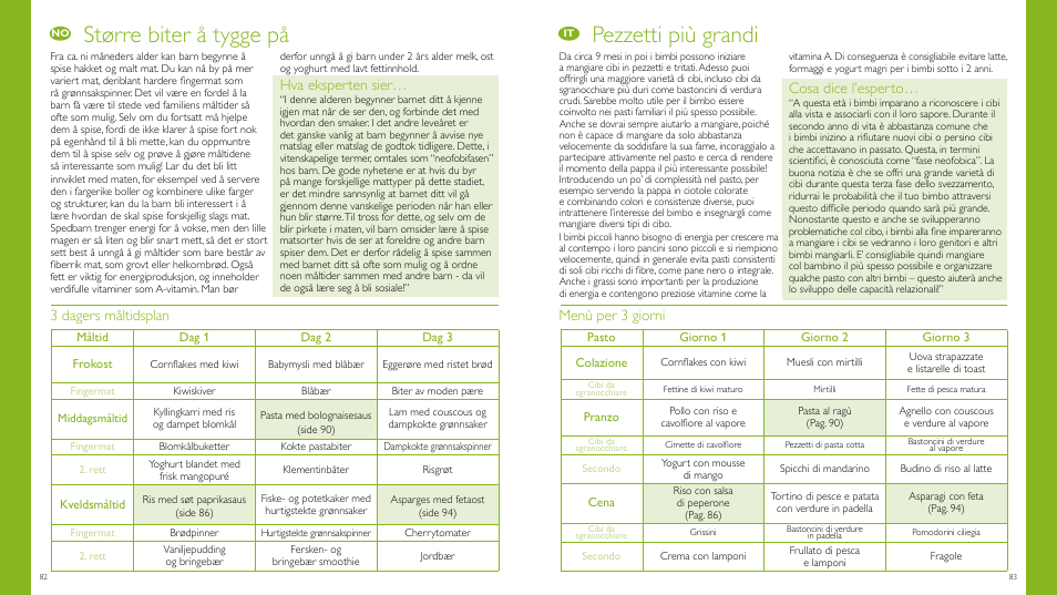 Større biter å tygge på, Pezzetti più grandi, Menù per 3 giorni | 3 dagers måltidsplan, Hva eksperten sier, Cosa dice l’esperto | Philips Vaporera y batidora combinadas AVENT User Manual | Page 42 / 51
