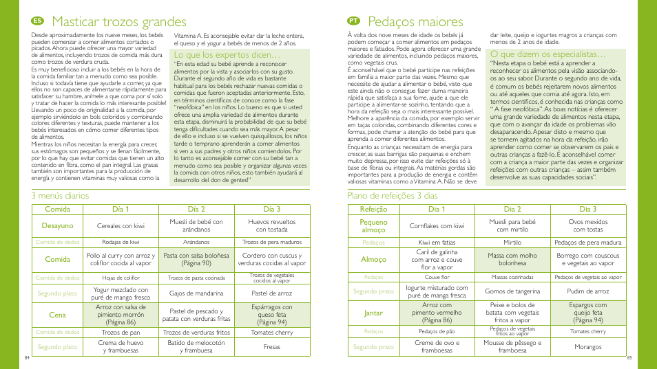 Masticar trozos grandes, Pedaços maiores, Plano de refeições 3 dias | 3 menús diarios, Lo que los expertos dicen, O que dizem os especialistas | Philips Vaporera y batidora combinadas AVENT User Manual | Page 43 / 51